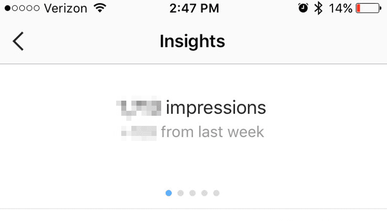 Impressions in Instagram