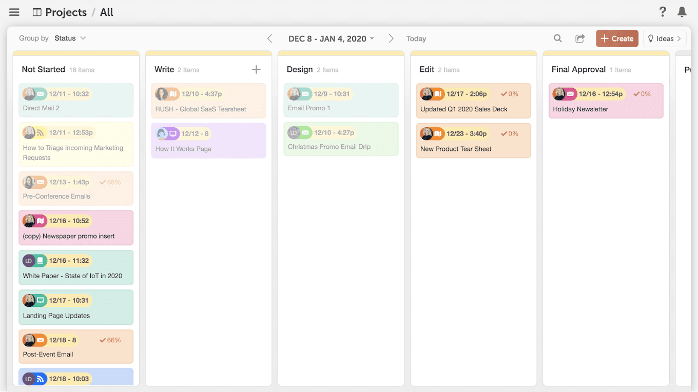 Example of the Kanban Project Dashboard in CoSchedule