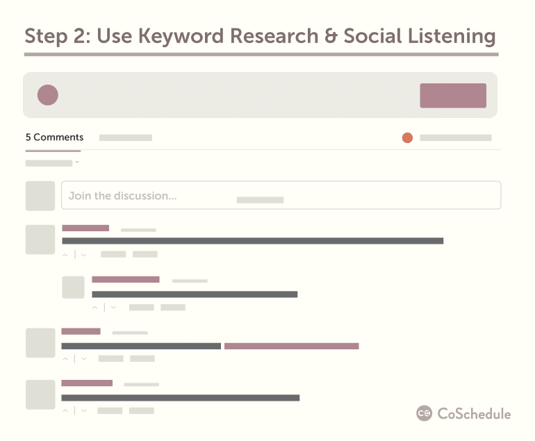 Step 2: Use Keyword Research & Social Listening