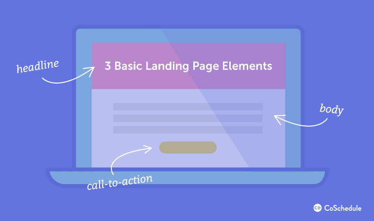 3 Landing Page Elements