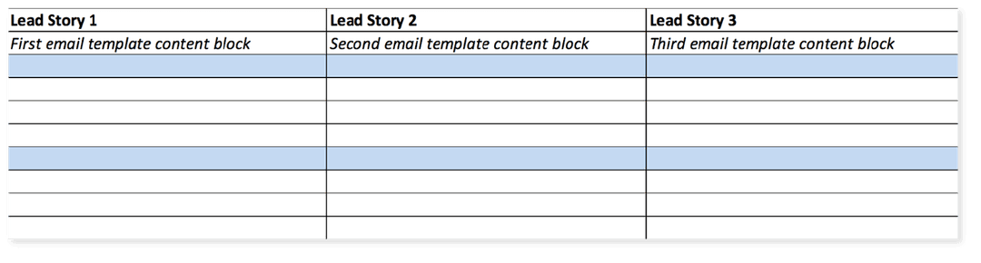 Email Marketing: The 9 Free Templates You Need to Execute Everything