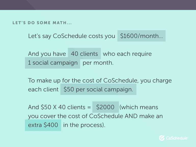 Let's say CoSchedule cost you $1,600 a month ...