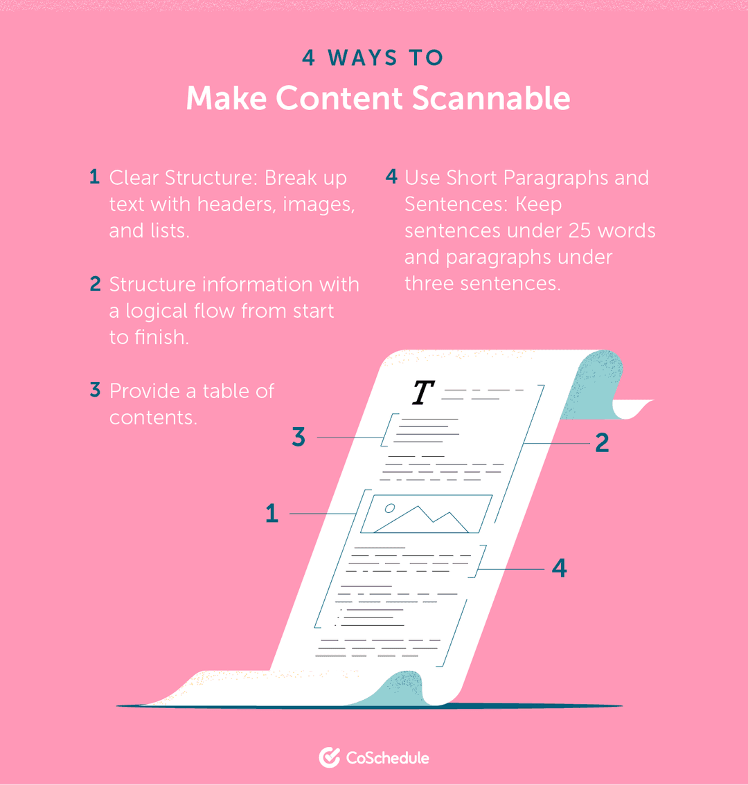 B2B Blog Posts: How to Create Compelling Content That Converts