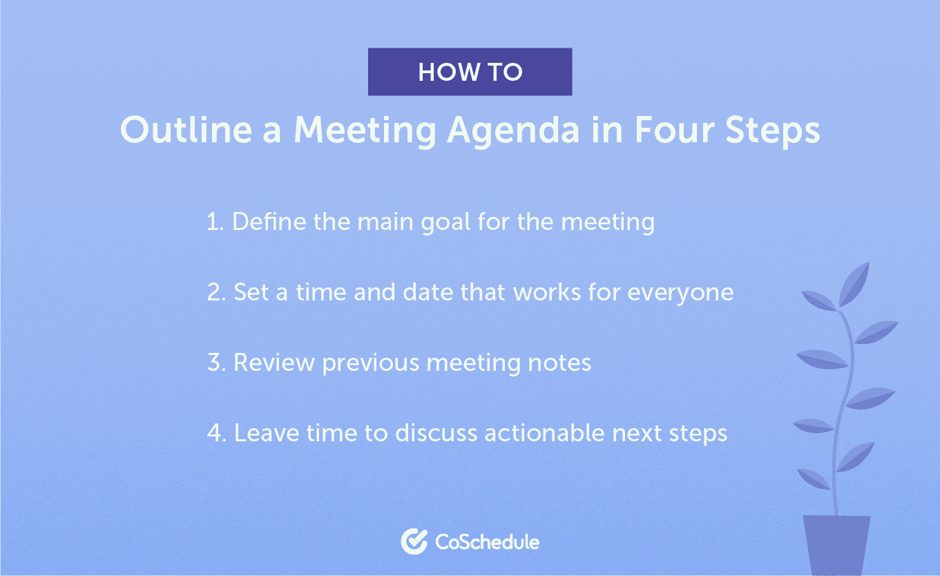 Marketing Meeting Agenda Make Meetings More Productive (Template)