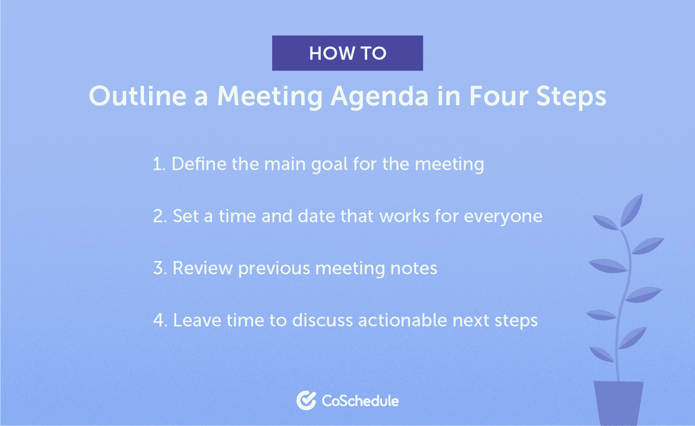 Creating a marketing agenda in four steps