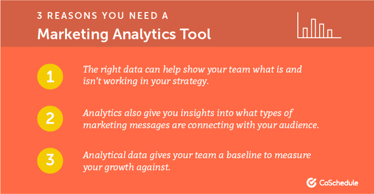 3 Reasons You Need a Marketing Analytics Tool