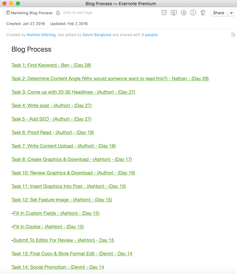 We refined the steps in the workflow and created notes in Evernote to define what done means for each task.