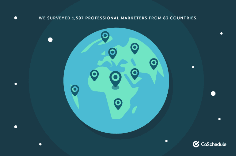 We surveyed 1,597 professional marketers from 83 countries.