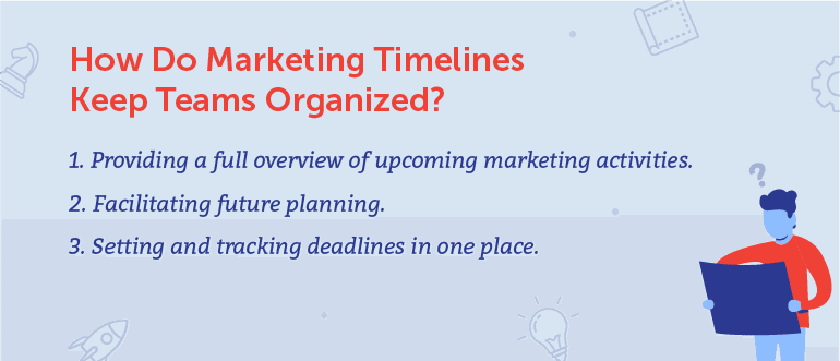 How Do Marketing Timelines Keep Teams Organized?