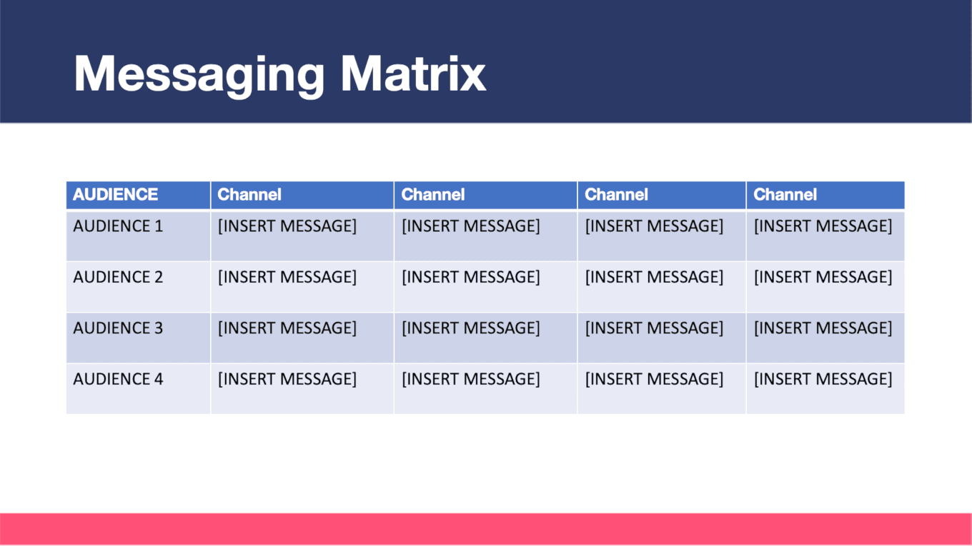 Communications Plan Template: How to Create Yours In 12 Steps