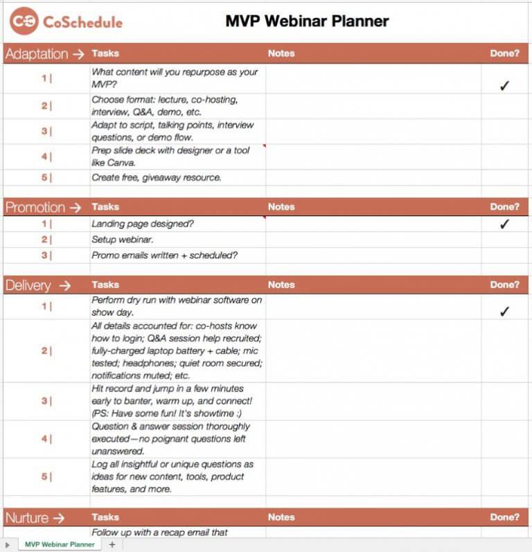 How to Do a Webinar The Effective Way Free Planner
