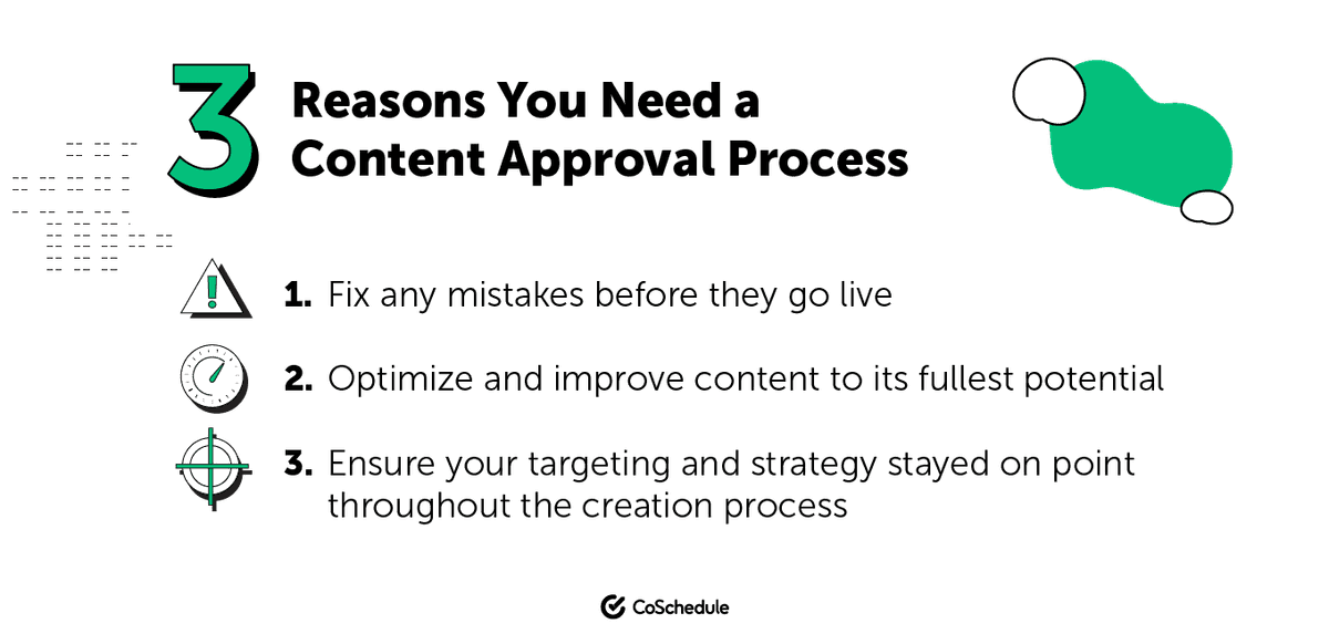 The Best Content Review and Approval Process to Eliminate Errors