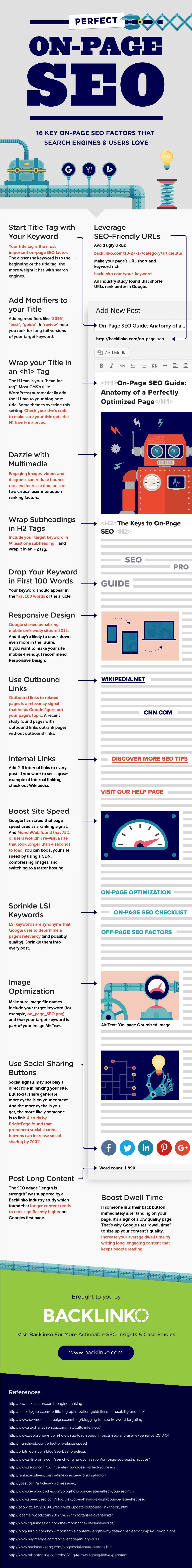 On-Page Ranking Factors Infographic from Backlinko