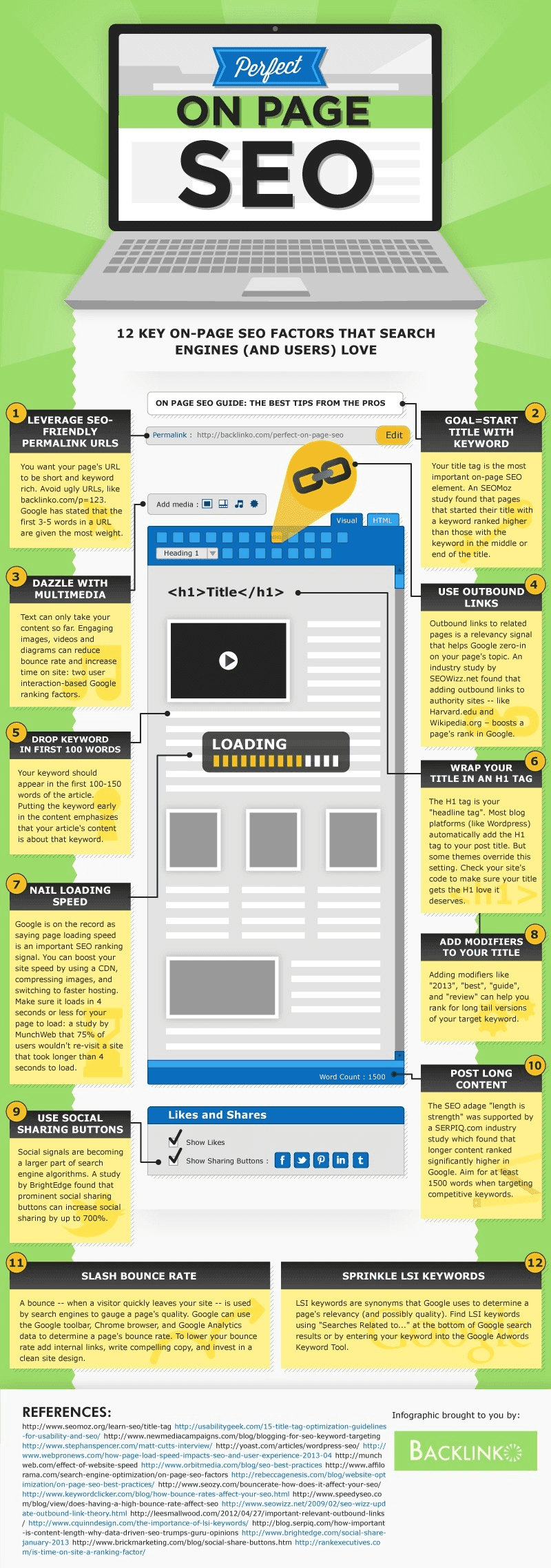 Large infographic for on-page SEO