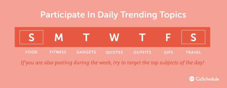 Participate In Daily Trending Topics