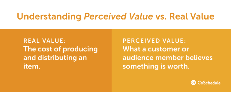 Understanding Perceived Value vs. Real Value