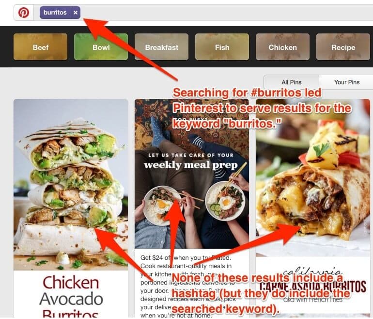 Hashtag search results in Pinterest