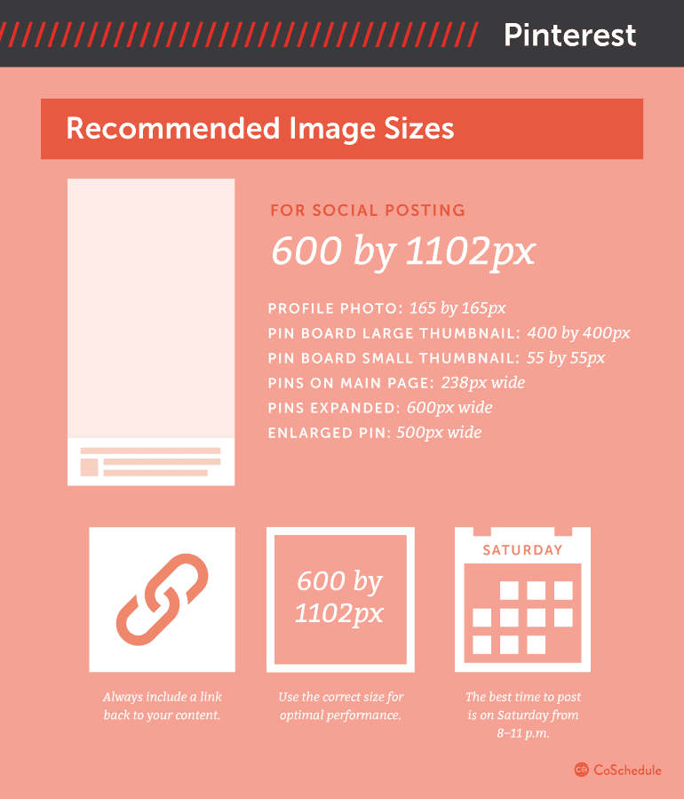 Recommended Pinterest Image Sizes