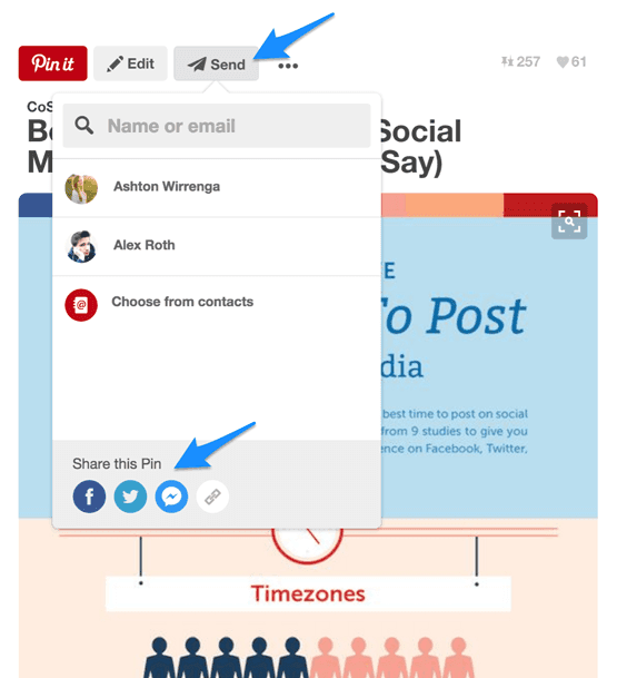 How To Get More Followers On Pinterest With 21 Tactics