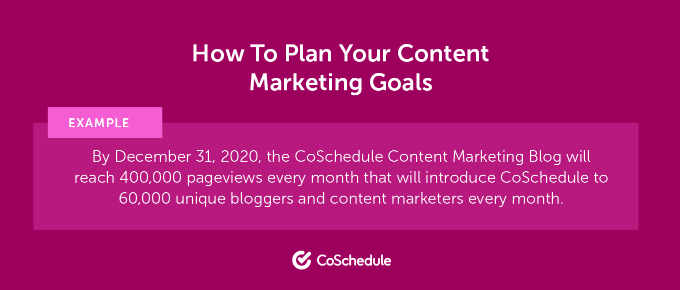 How to Plan Your Content Marketing Goals