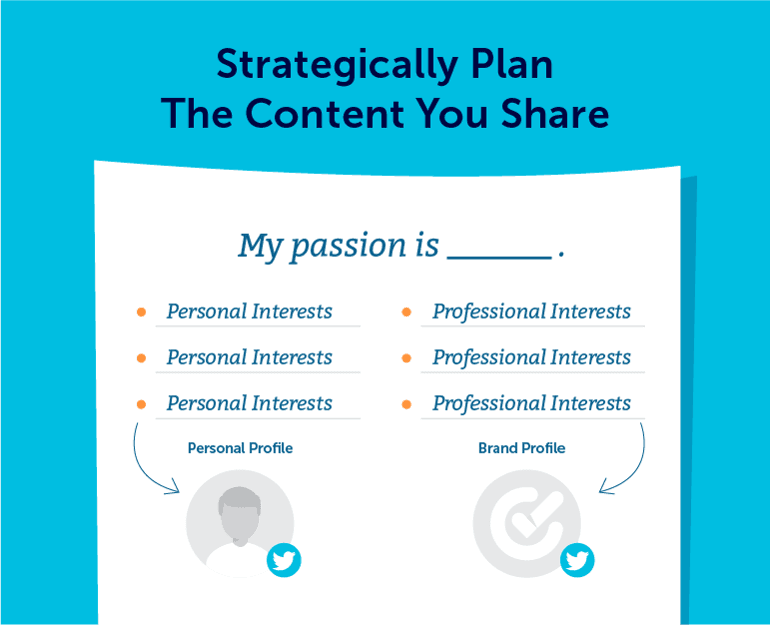 Example of how to strategically plan content you'll share