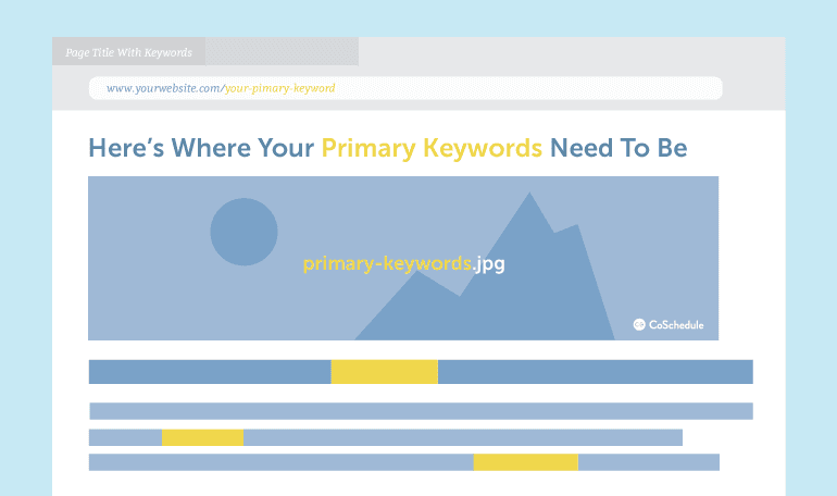 This Is Where Your Primary Keyword Needs To Be