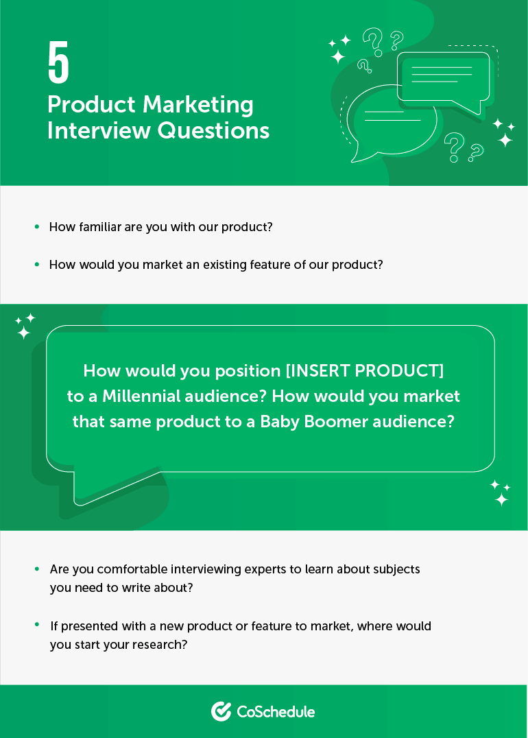 List of 5 Product Marketing Interview Questions.