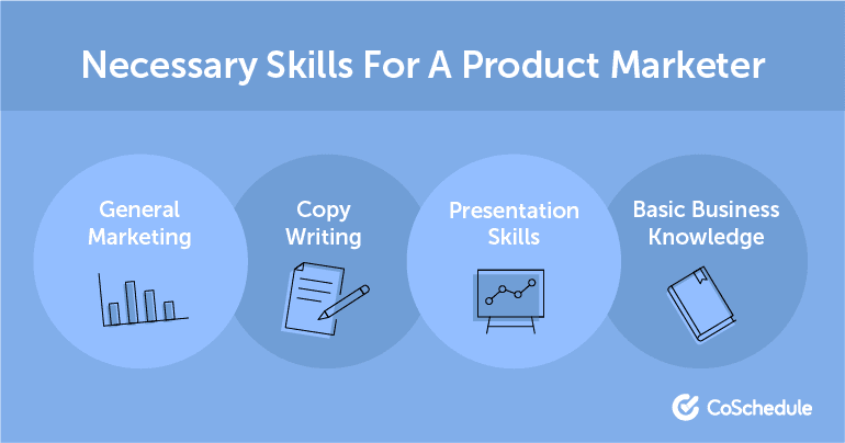 Necessary skills for a product marketer