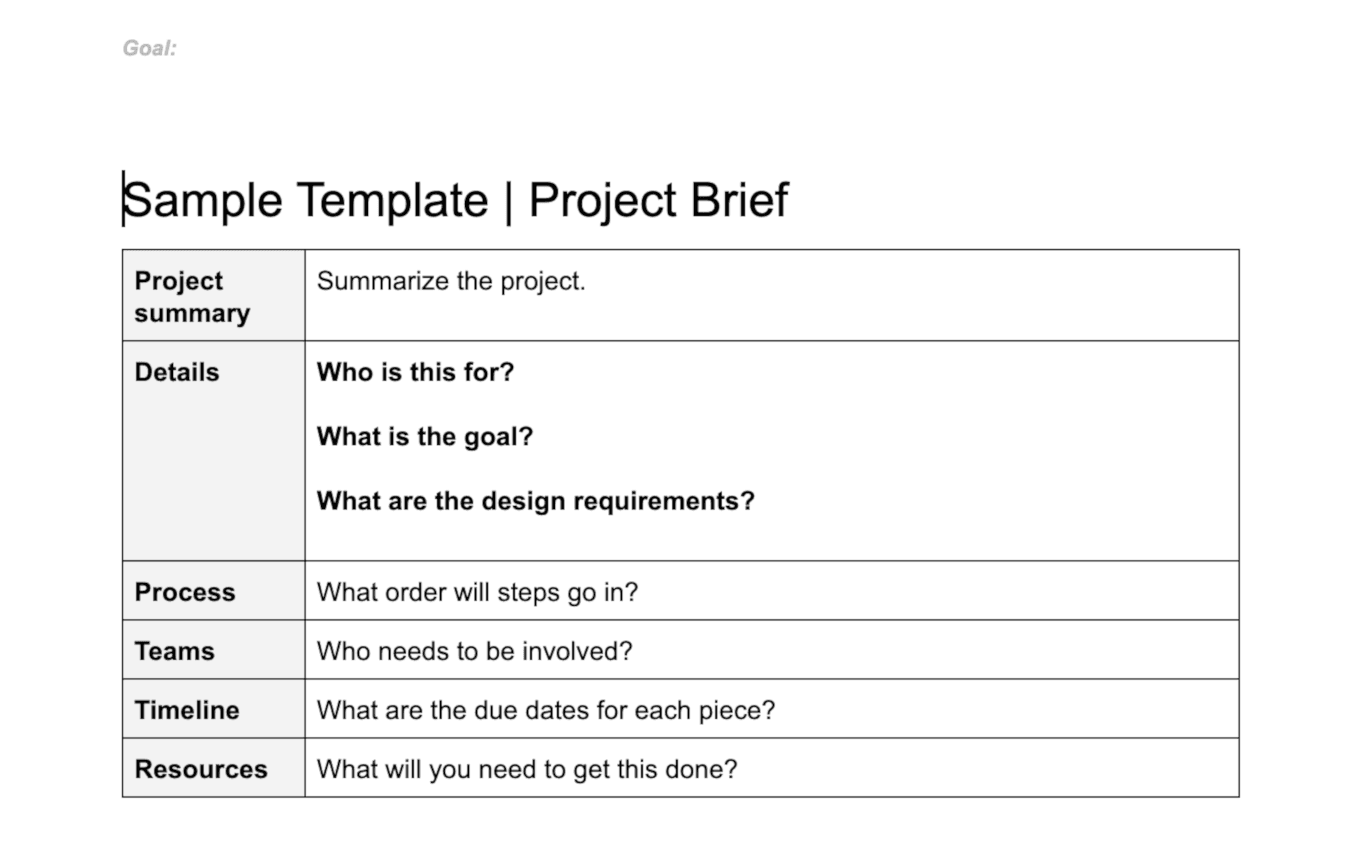 Example of a Project Brief
