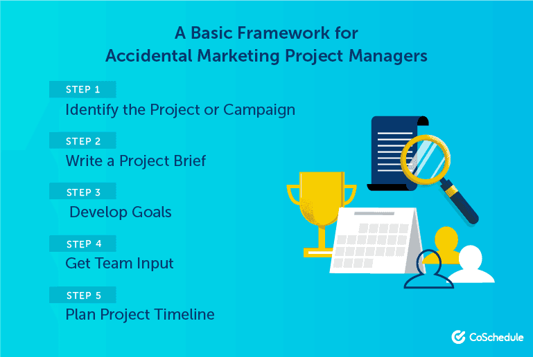A Basic Framework for Accidental Marketing Project Managers