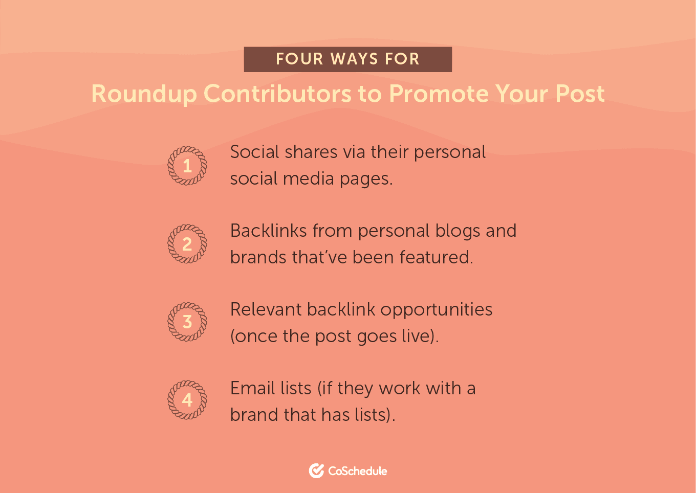 Four Ways for Roundup Contributors to Promote Your Posts