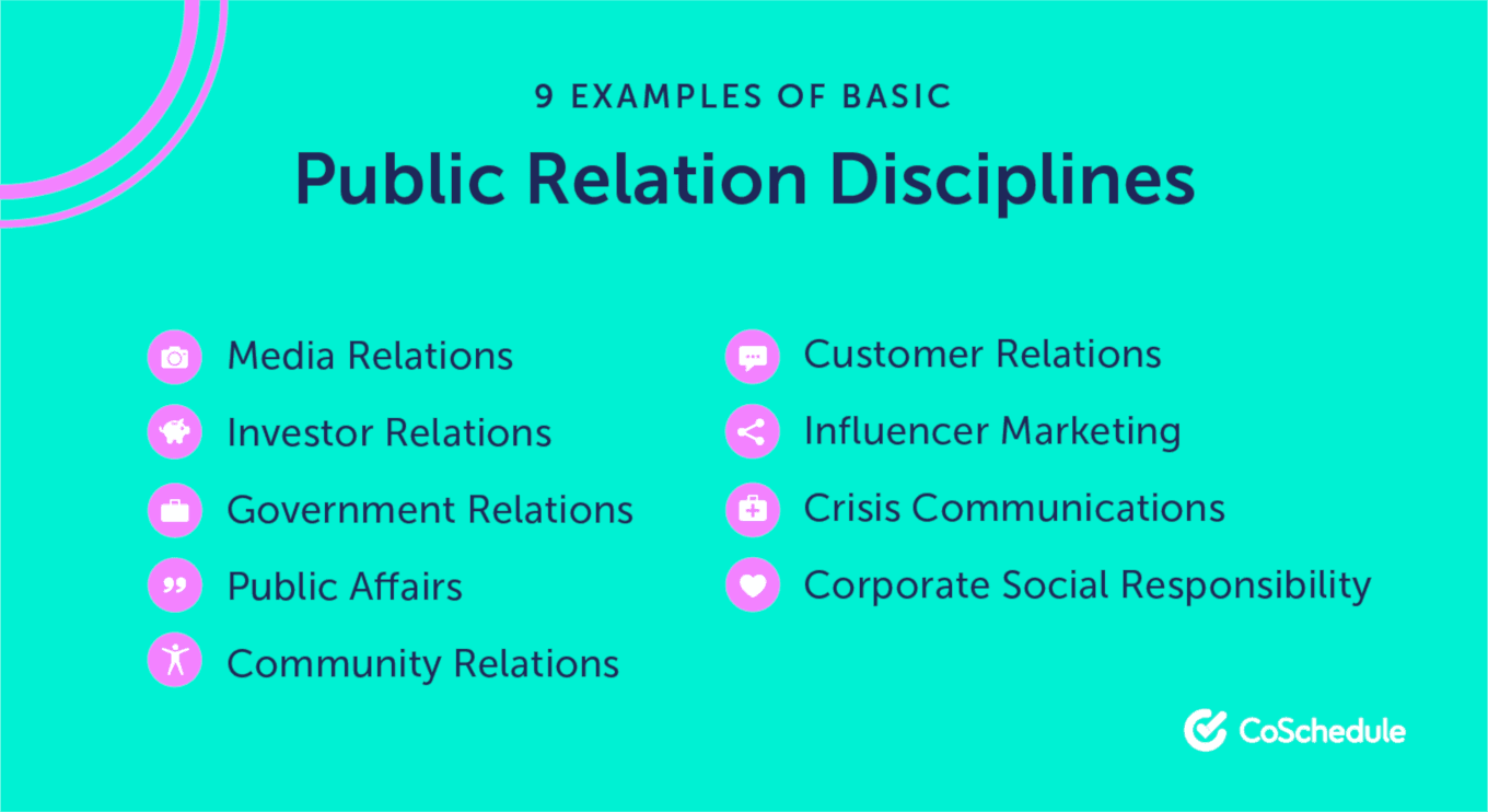 9 Exemples de Disciplines de base des relations publiques