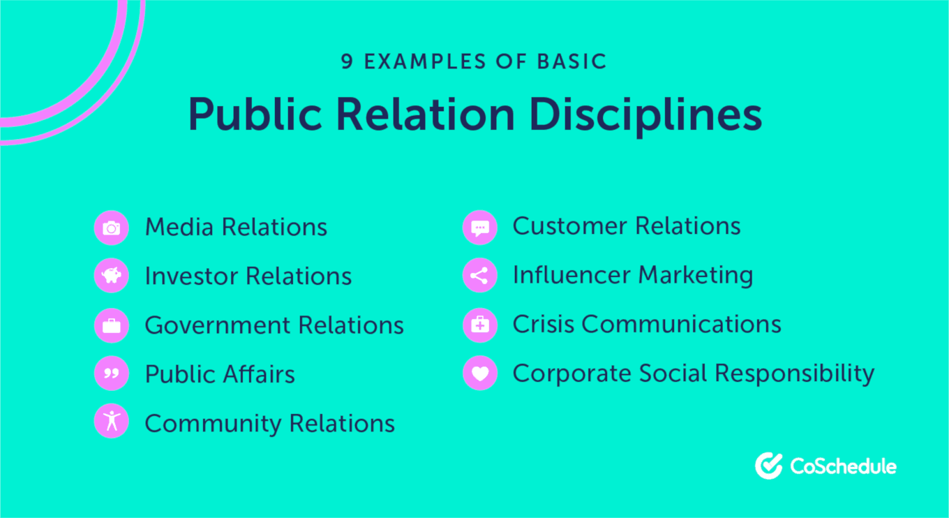 9 voorbeelden van fundamentele Public Relations Disciplines