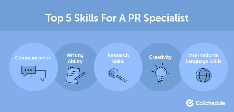 Top 5 PR Skills