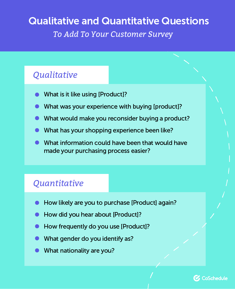 Qualitative and quantitative questions to ask in a customer survey.