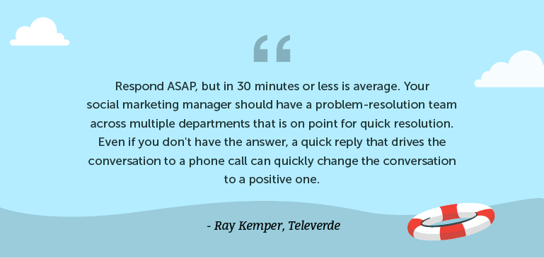 Respond ASAP, but in 30 minutes or less is average.