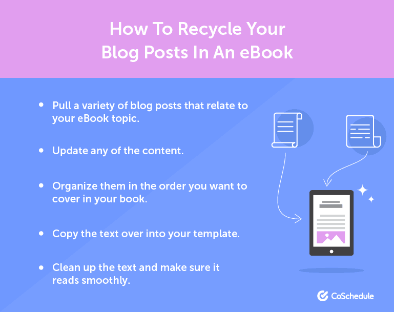 How to Recycle Your Blog Posts in an eBook