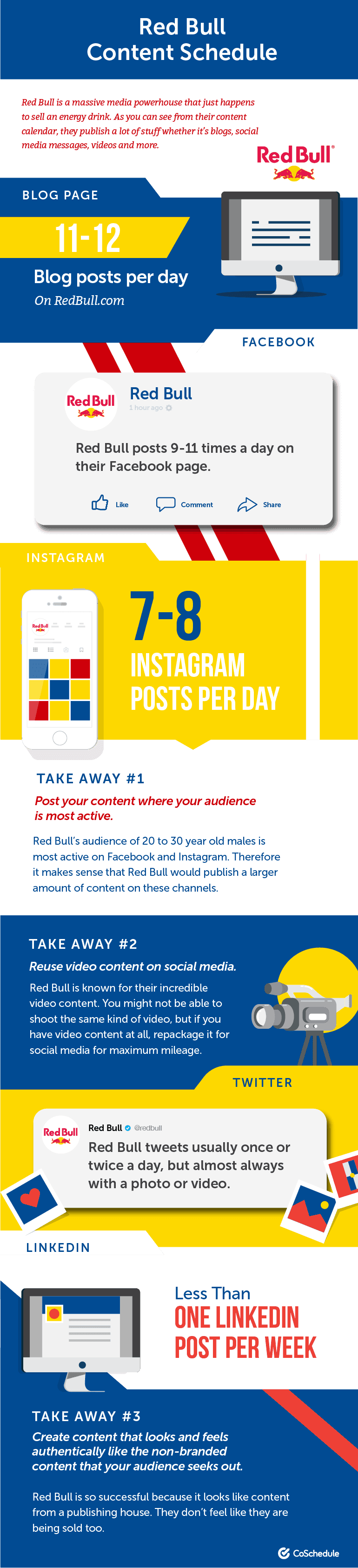 7 Content Calendar Examples From Awesome Brands To Inspire Yours 7-content-calendar-examples-from-awesome-brands-to-inspire-yours
