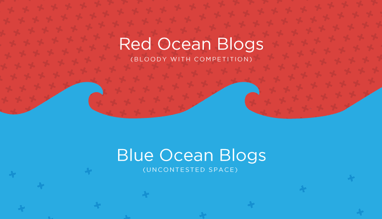 Red Ocean vs Blue Ocean Blogs