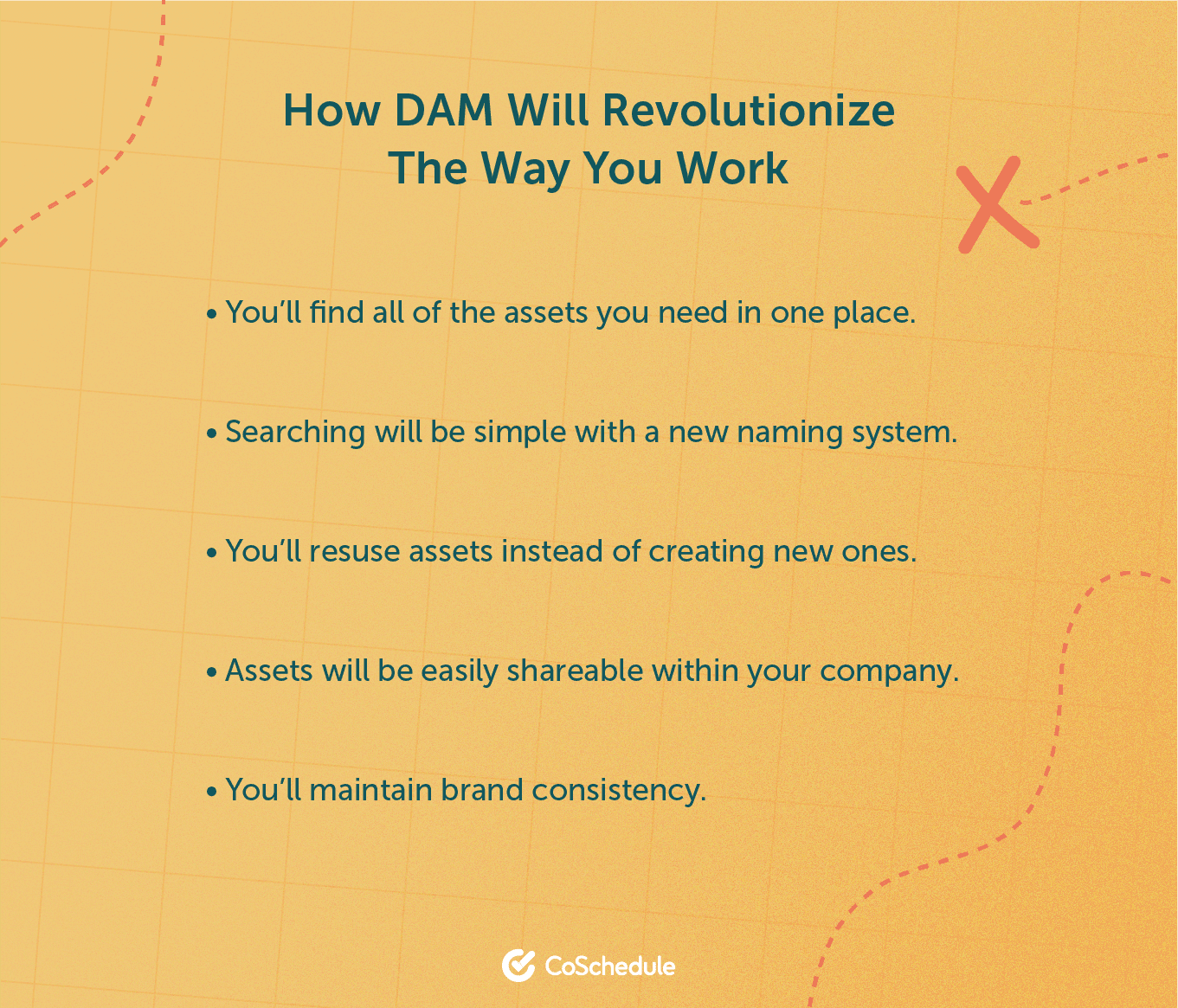 How DAM will revolutionize the way you work