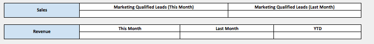 Sales / Revenue Section