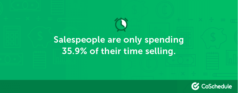 Salespeople only spend 35% of their time selling