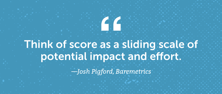 Think of score as a sliding scale of potential impact and effort.