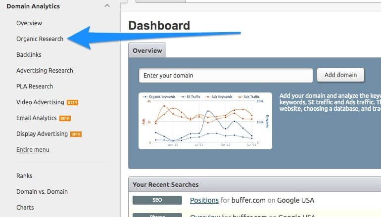 Where to find Organic Research in SEM Rush