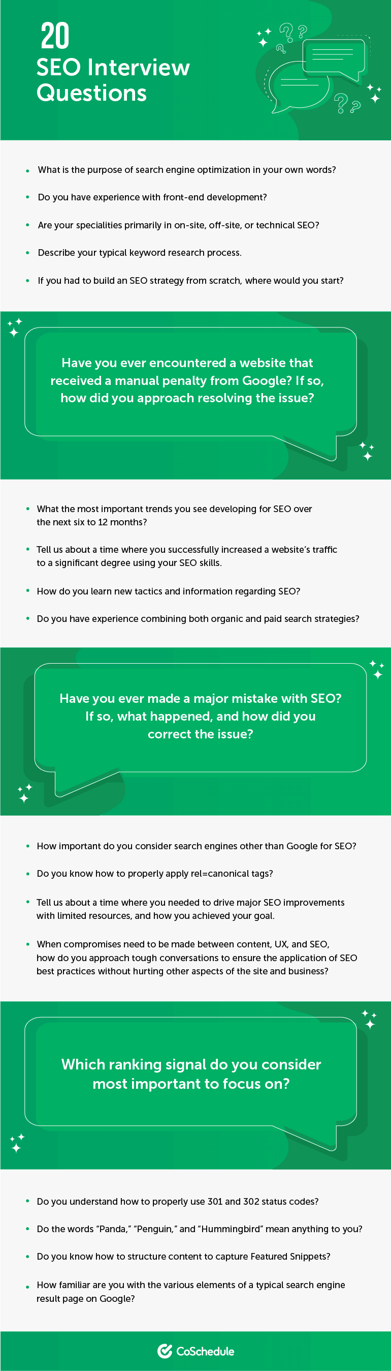 List of 20 SEO Interview Questions.