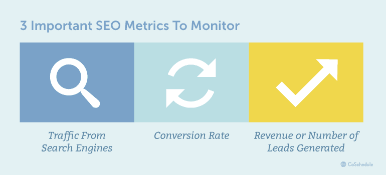 3 Important SEO Metrics to Monitor
