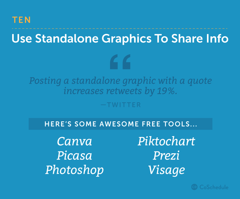 Use Standalone Graphics to Share Info
