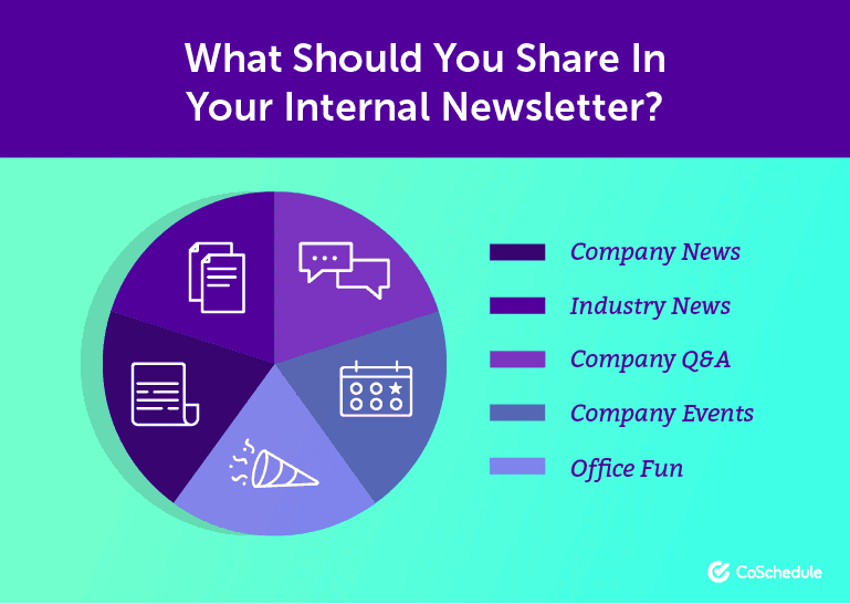 List of 5 topics you should share in your internal newsletter
