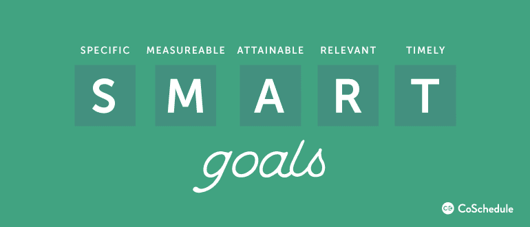 What Are SMART Goals?