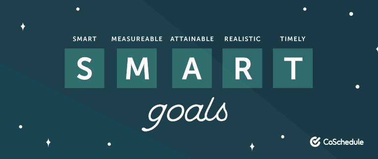 Smart | Measurable | Attainable | Realistic | Timely